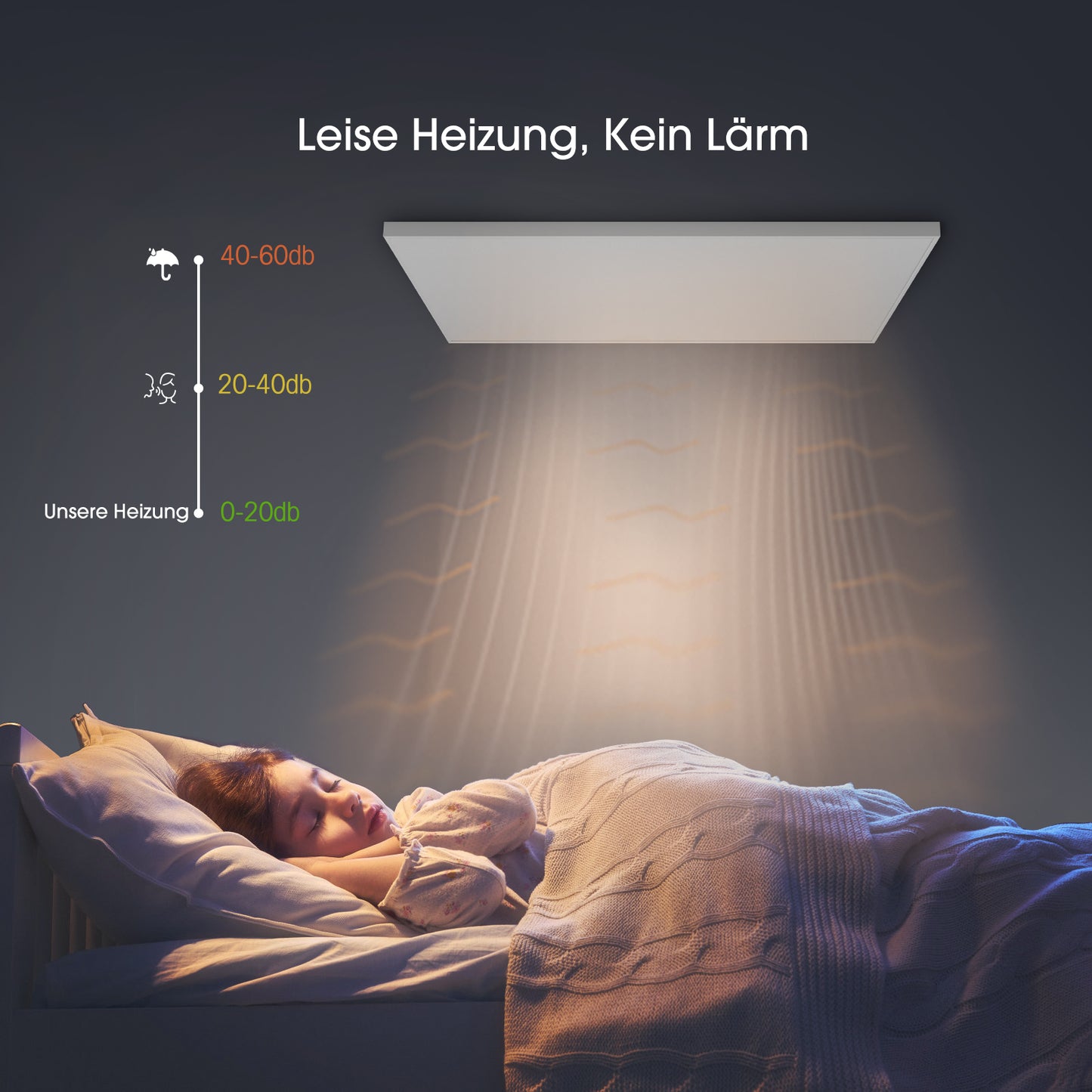 Infrarotheizung Deckenmontage mit Thermostat Fernbedienung Deckenheizung