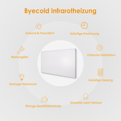 Infrarotheizung Deckenmontage mit Thermostat Fernbedienung Deckenheizung